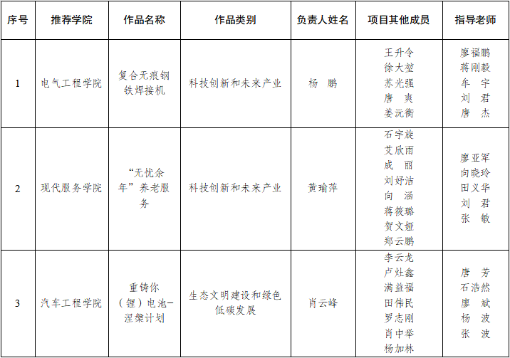 微信图片_20240523172608.png